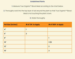 Close-up of True Organic Blood Meal granules