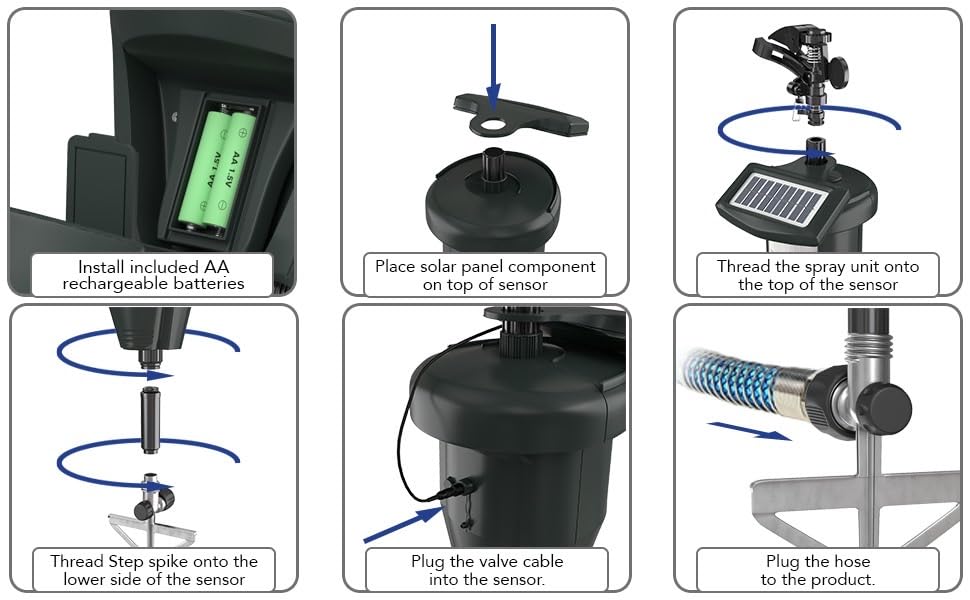 Close-up of TRURID Motion Activated Sprinkler nozzle