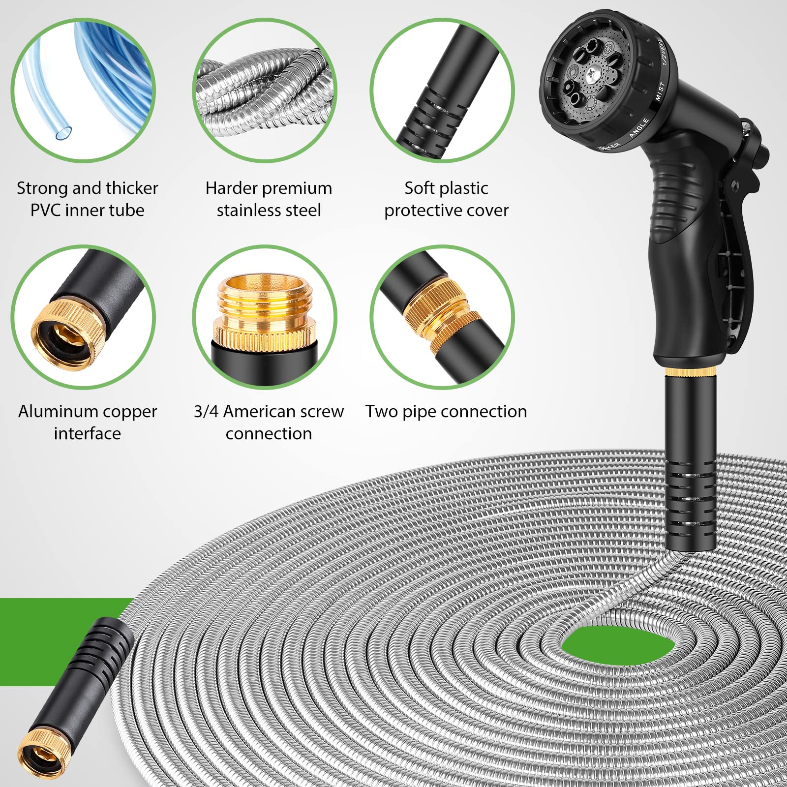 Close-up of Tuzoc metal hose fitting and nozzle