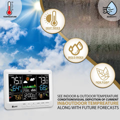 Close-up of U UNNI Weather Station display screen