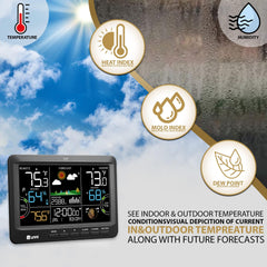 Close-up of U UNNI Weather Station displaying indoor temperature