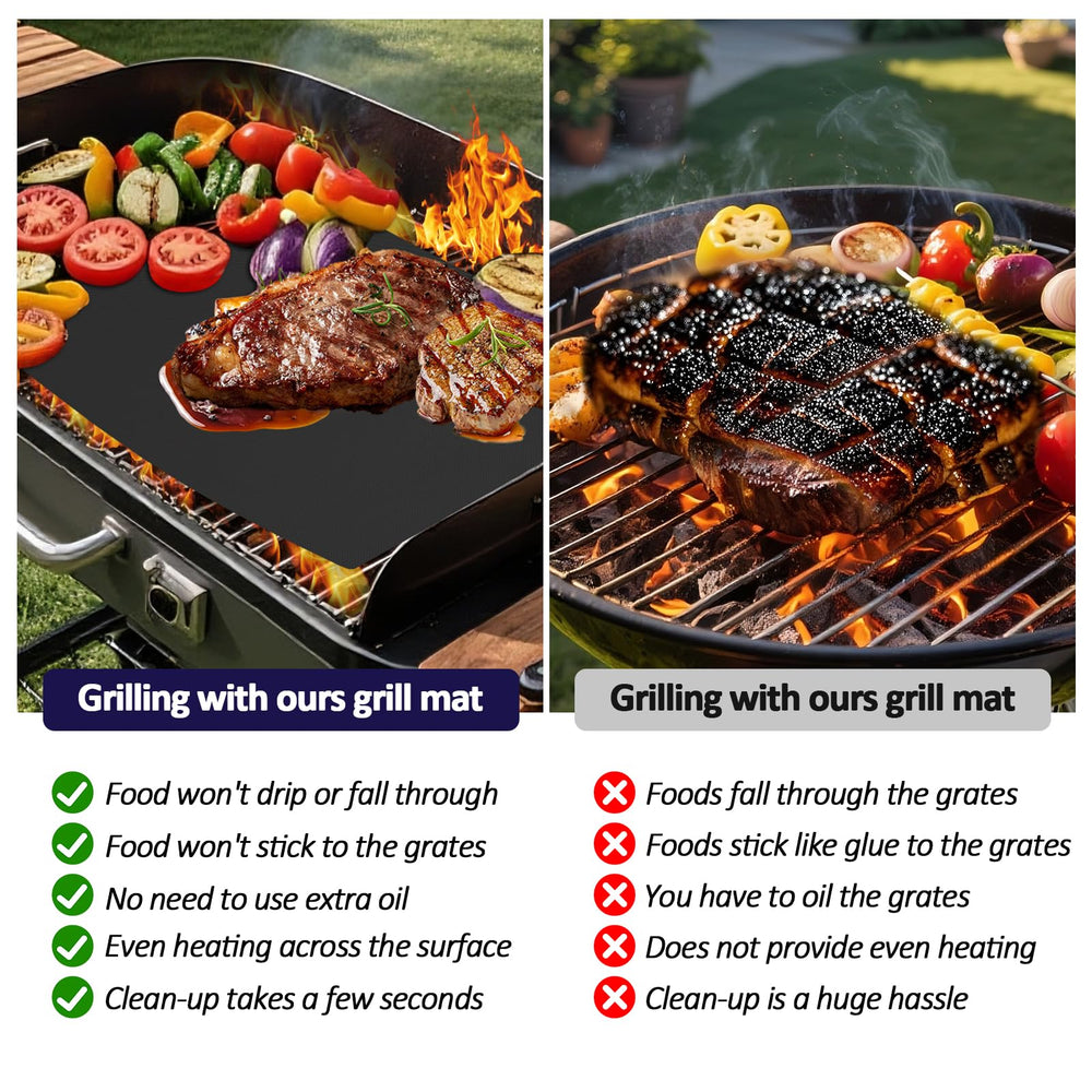 Close-up of UBeesize Grill Mat texture and finish