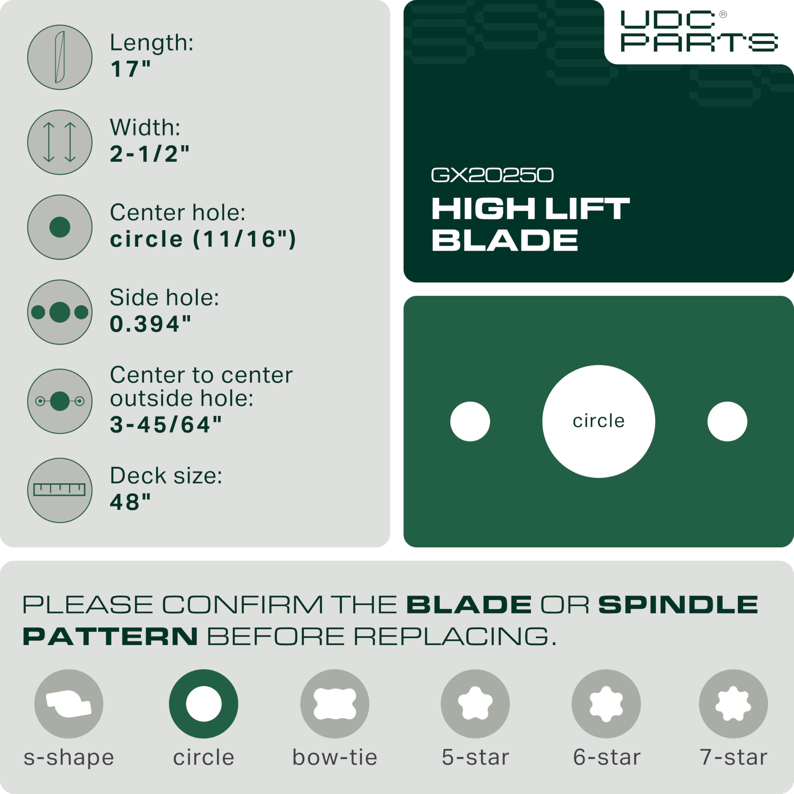 Close-up of UDC Parts GX20250 mower blade dimensions