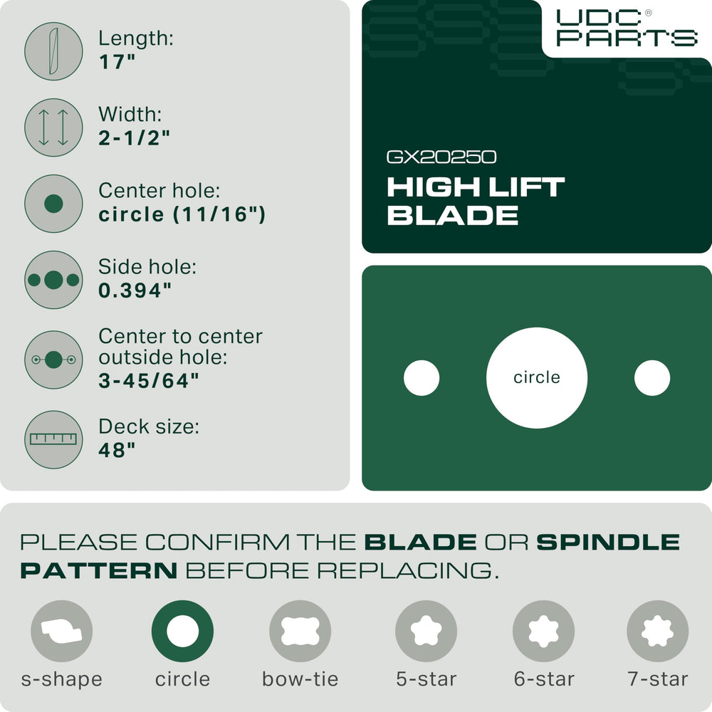 Close-up of UDC Parts GX20250 mower blade dimensions