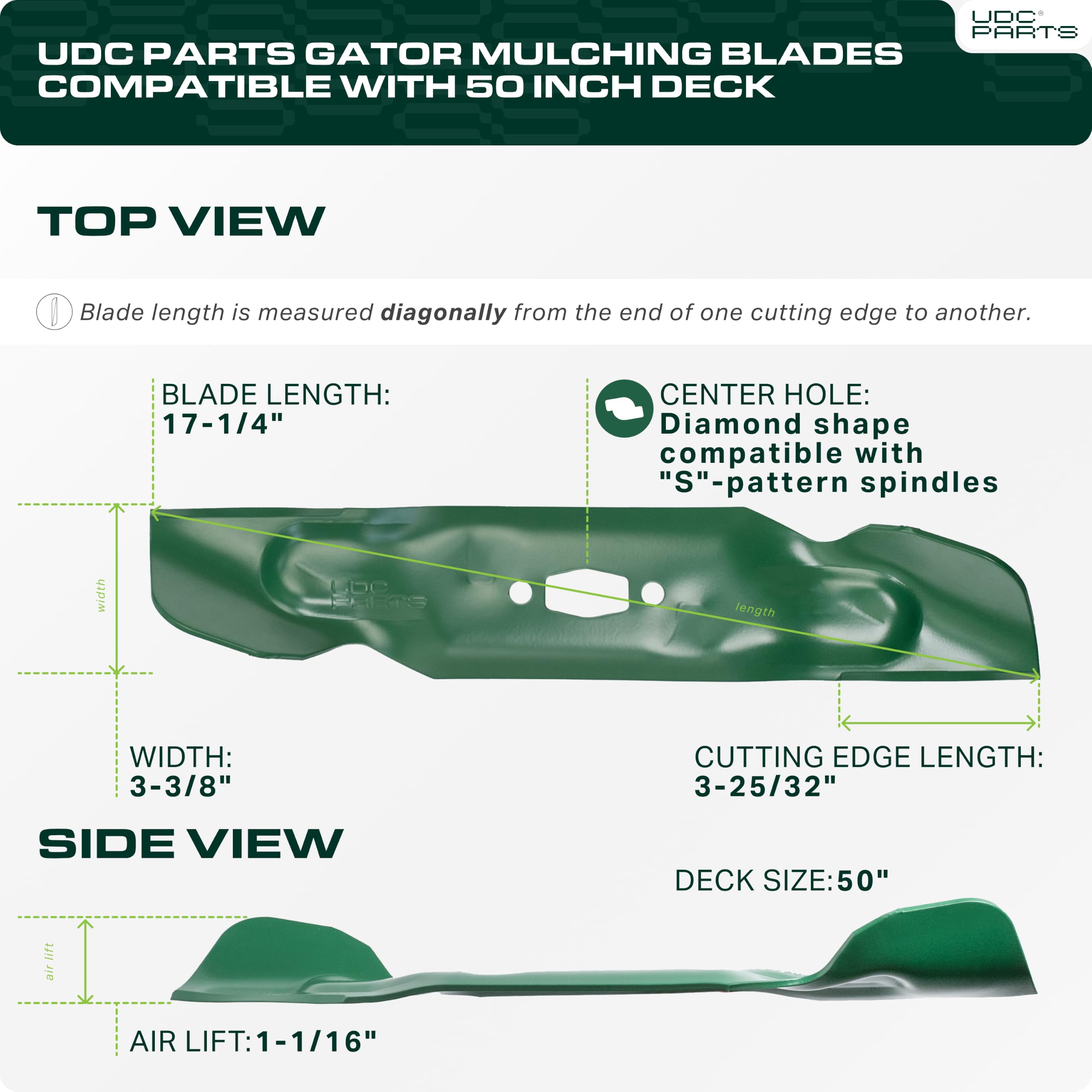 Close-up of UDC Parts mower blade dimensions