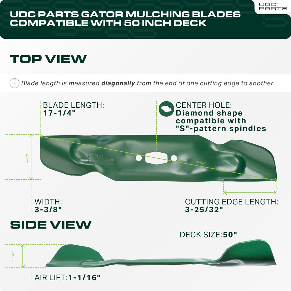 Close-up of UDC Parts mower blade dimensions