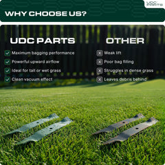 Close-up of UDC Parts mower blade sharpness and finish