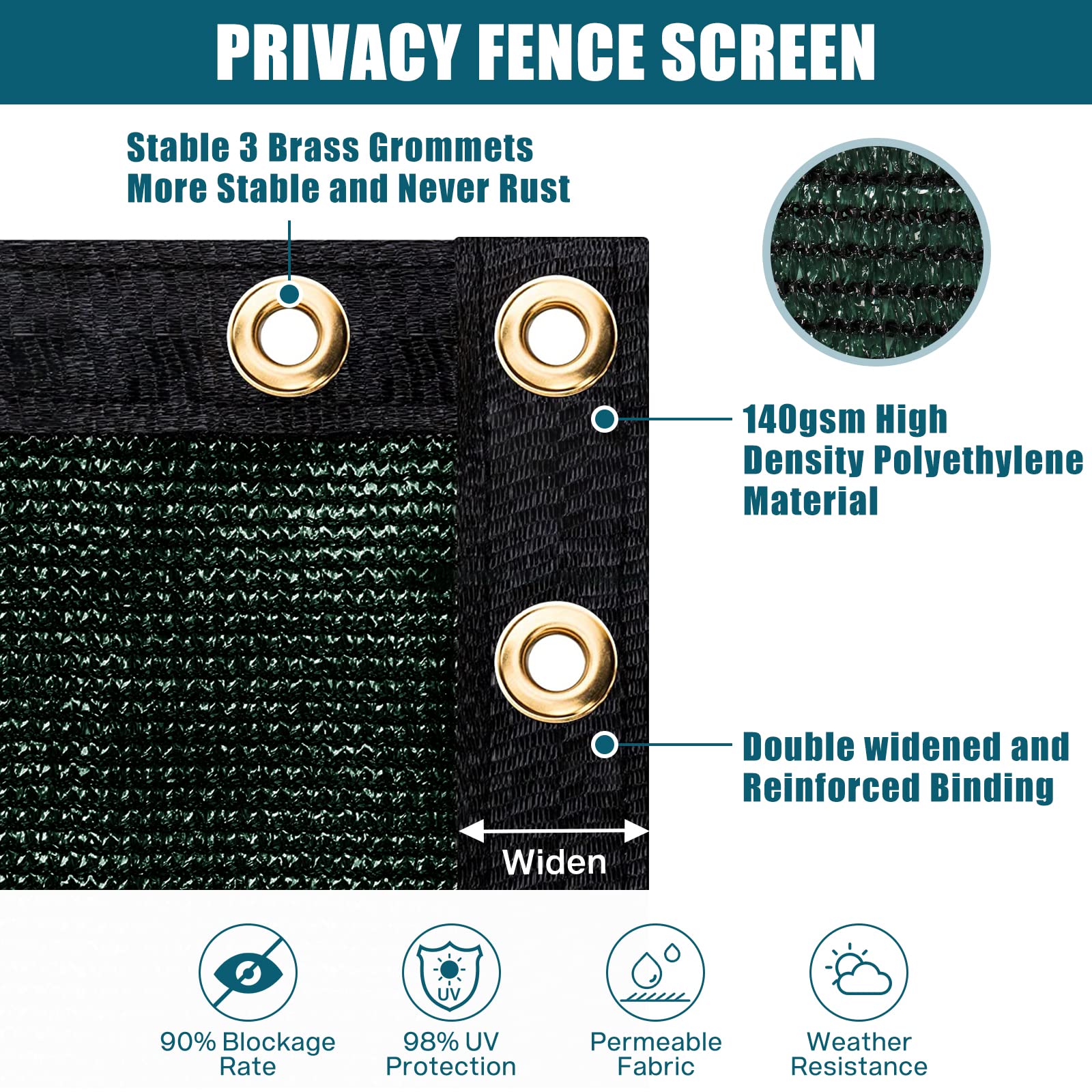 Close-up of UIRWAY privacy screen showing brass grommets