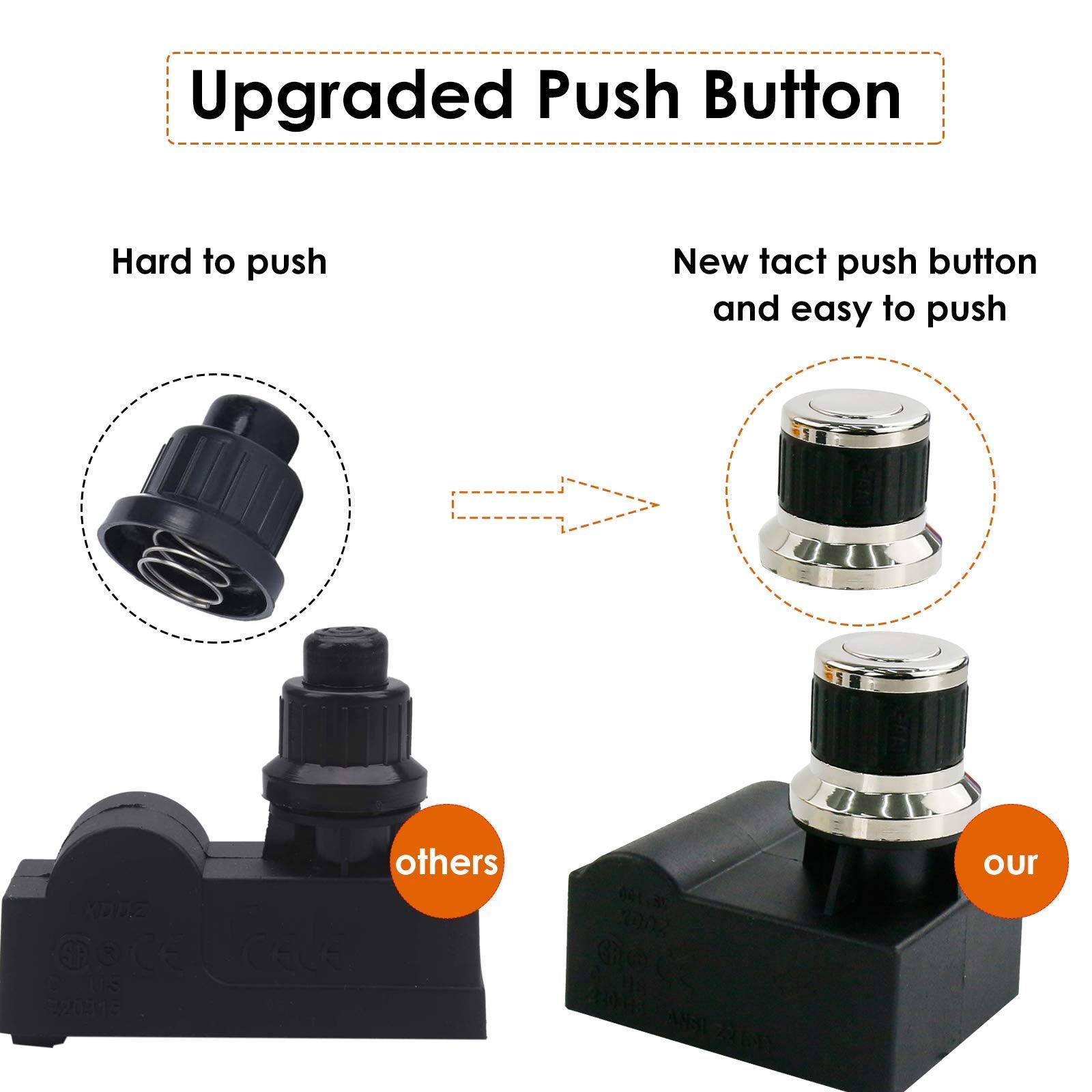 Close-up of Uniflasy BBQ ignitor button