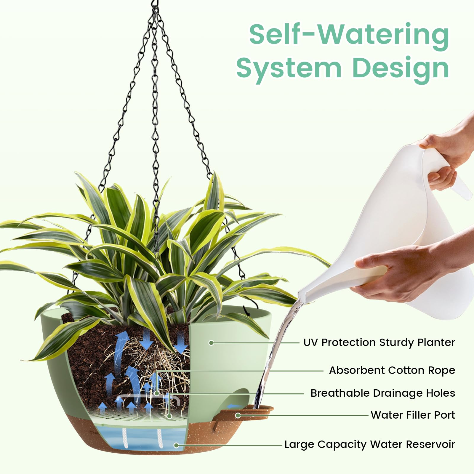 Close-up of UOUZ 8-inch planter showing drainage system
