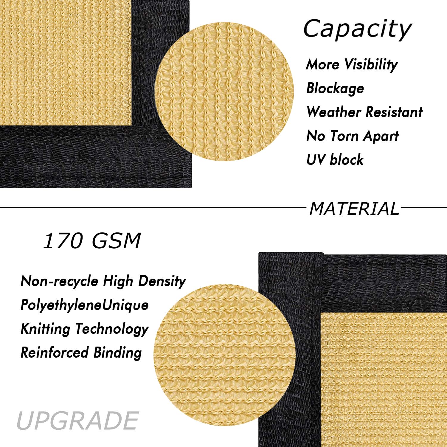 Close-up of UPGRADE Privacy Screen with brass grommets