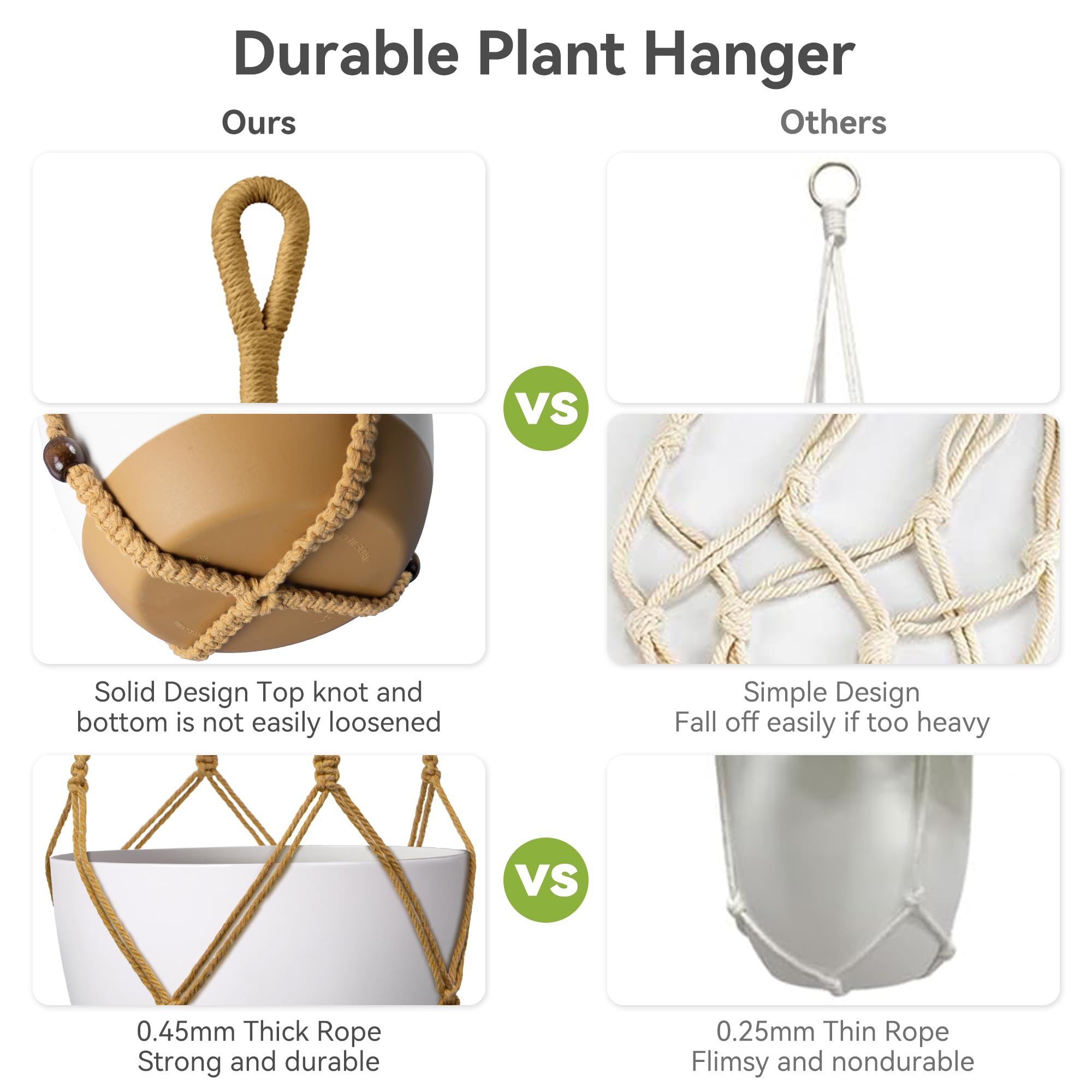 Close-up of USLAI Macrame Plant Hanger cotton cord design