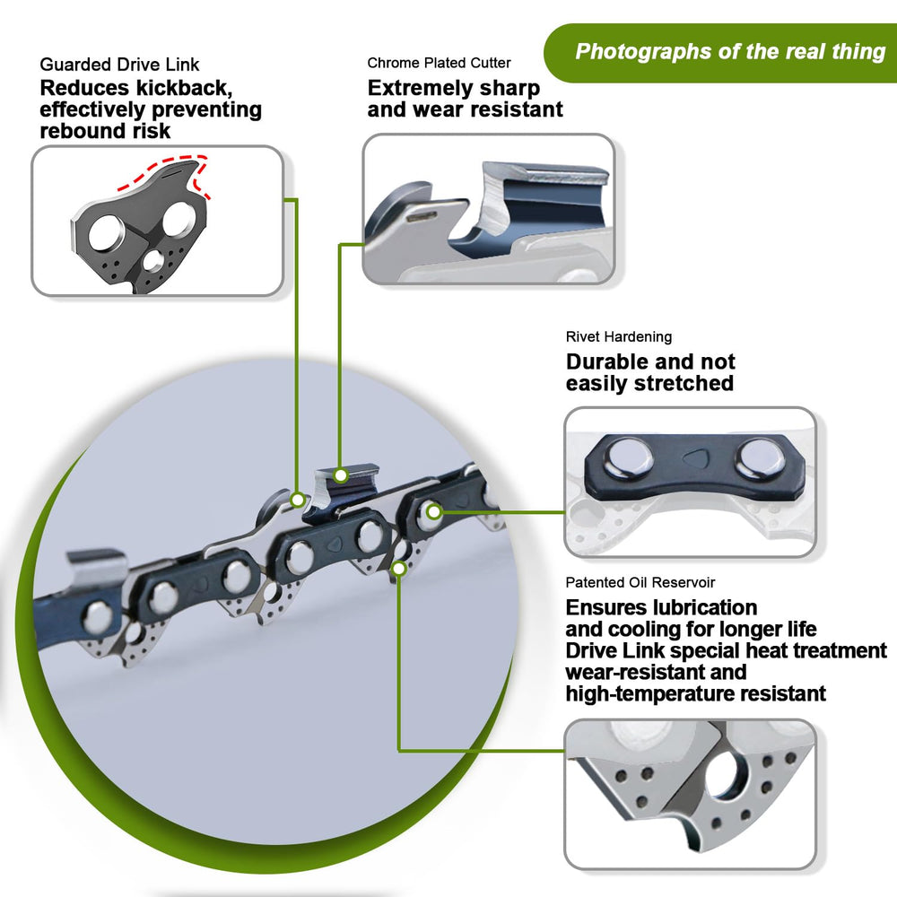 Close-up of V-MODEST Chainsaw Chain features