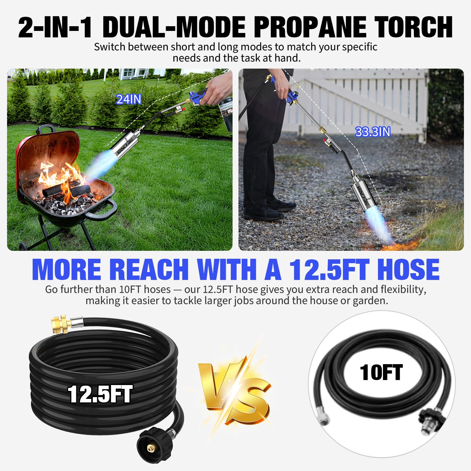 Close-up of VANCFIRE propane torch ignition and flame control