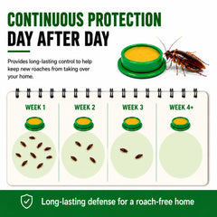 Close-up of Veridianprotect cockroach bait gel trap