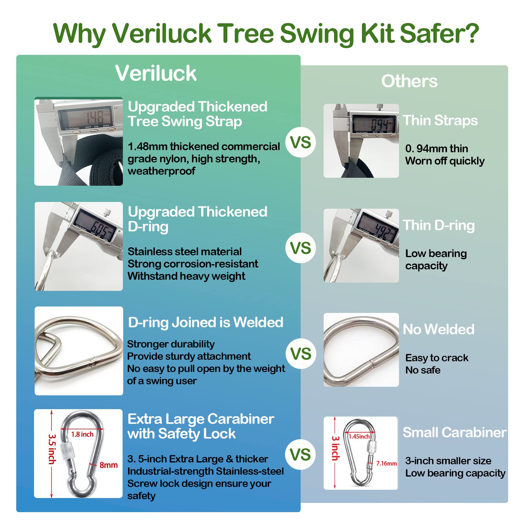 Close-up of Veriluck Tree Swing Straps with stainless steel carabiner