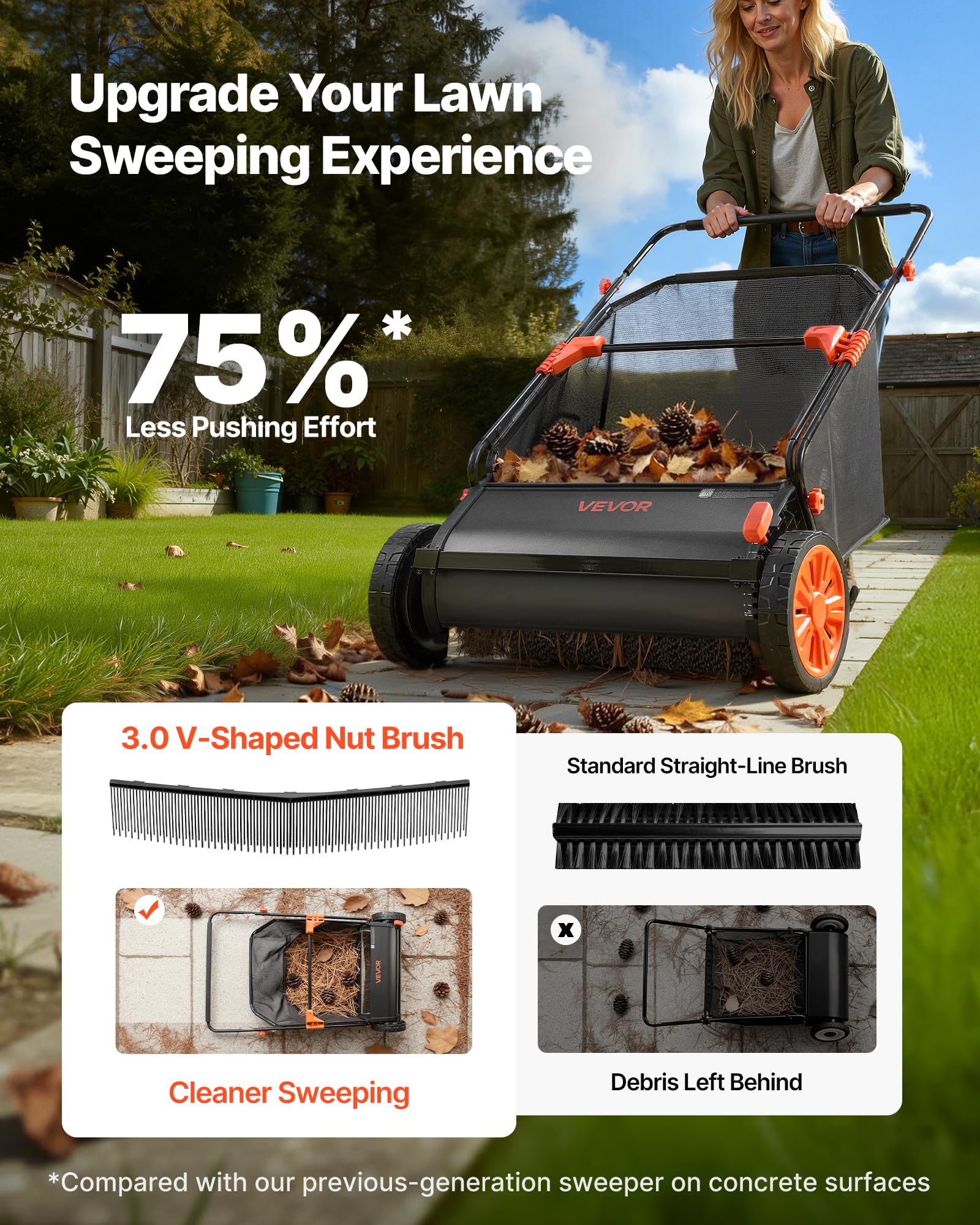 Close-up of VEVOR lawn sweeper brush bristles