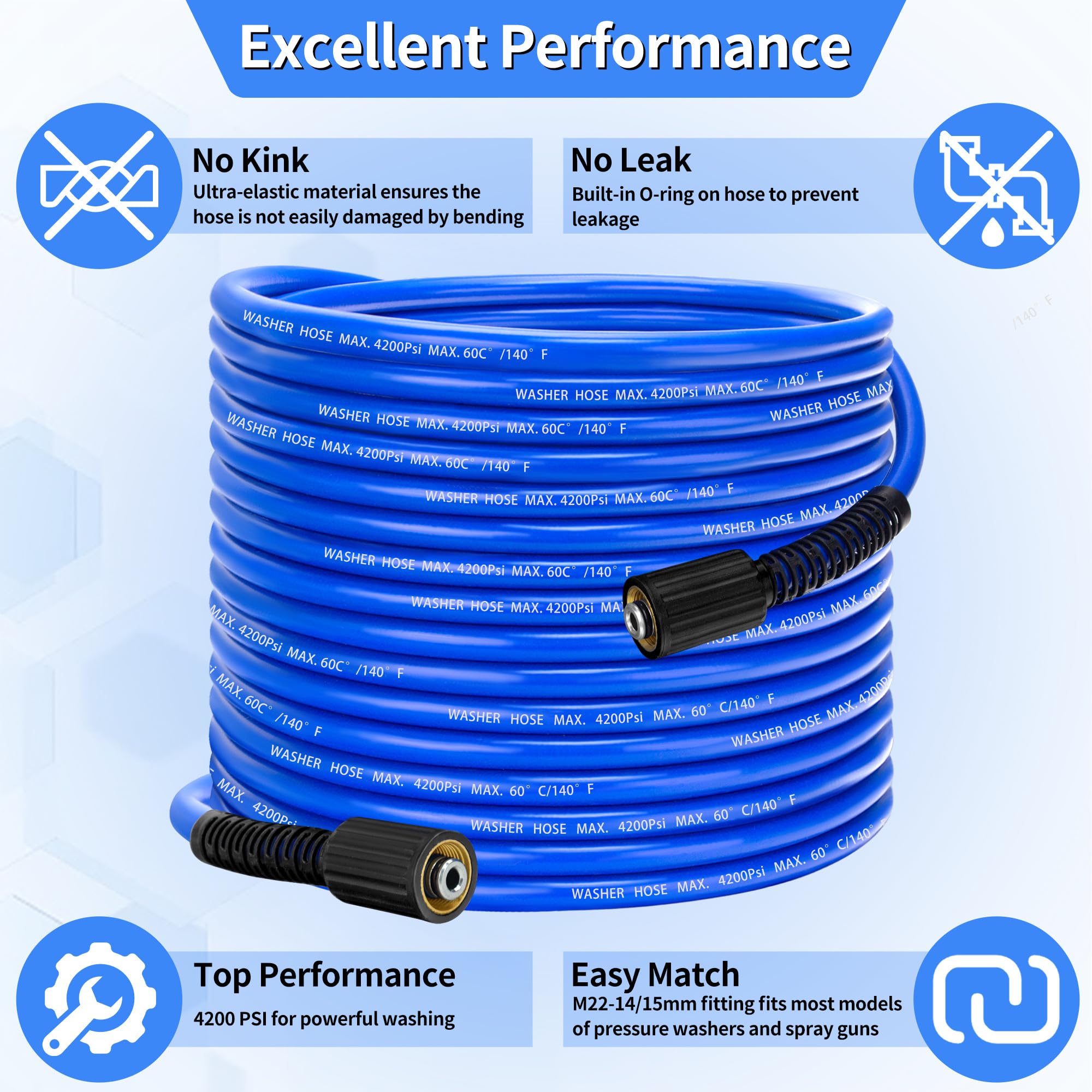 Close-up of VIHEG Pressure Washer Hose M22 fittings