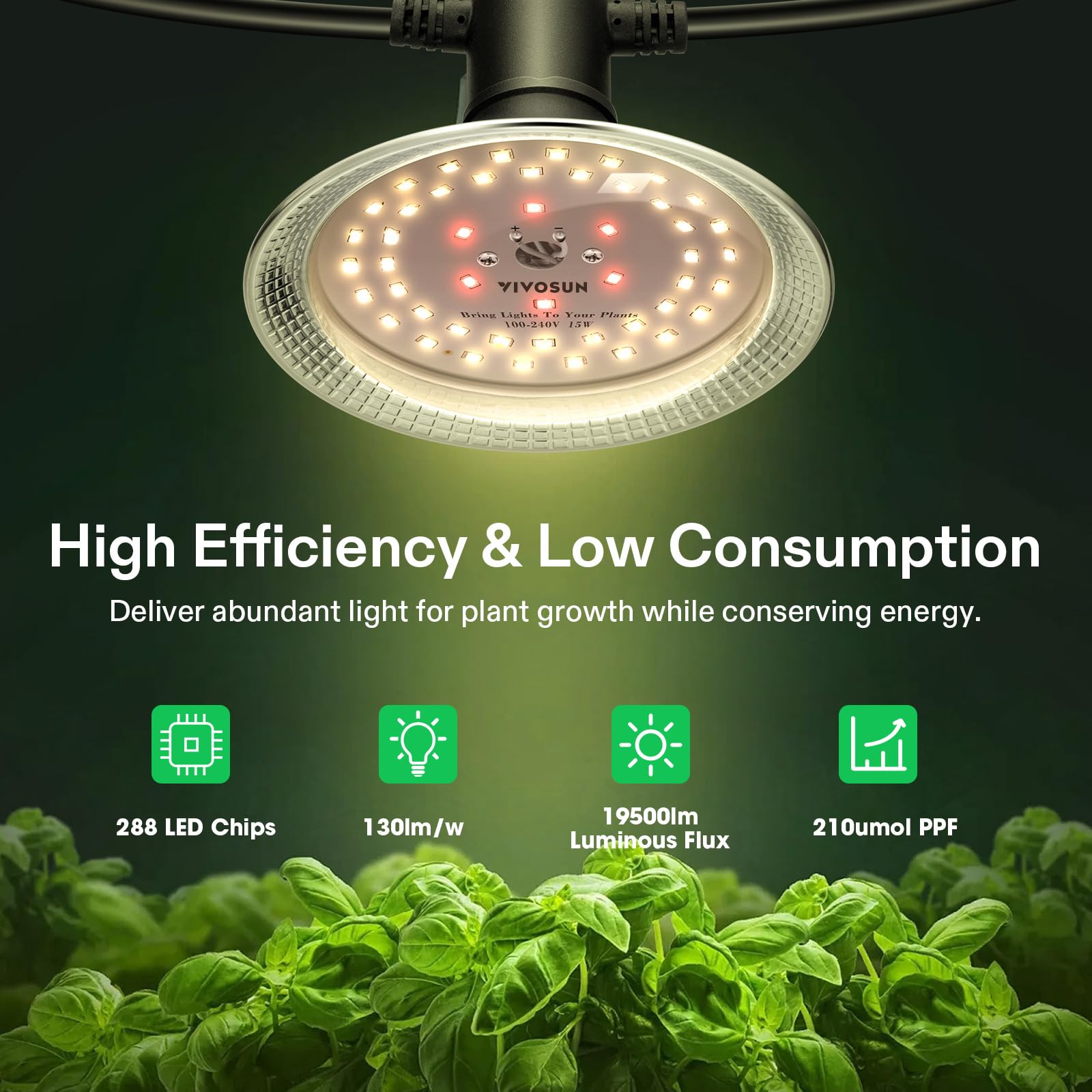 Close-up of VIVOSUN LED bulb with full spectrum light