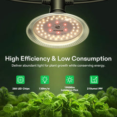 Close-up of VIVOSUN LED bulb with full spectrum light