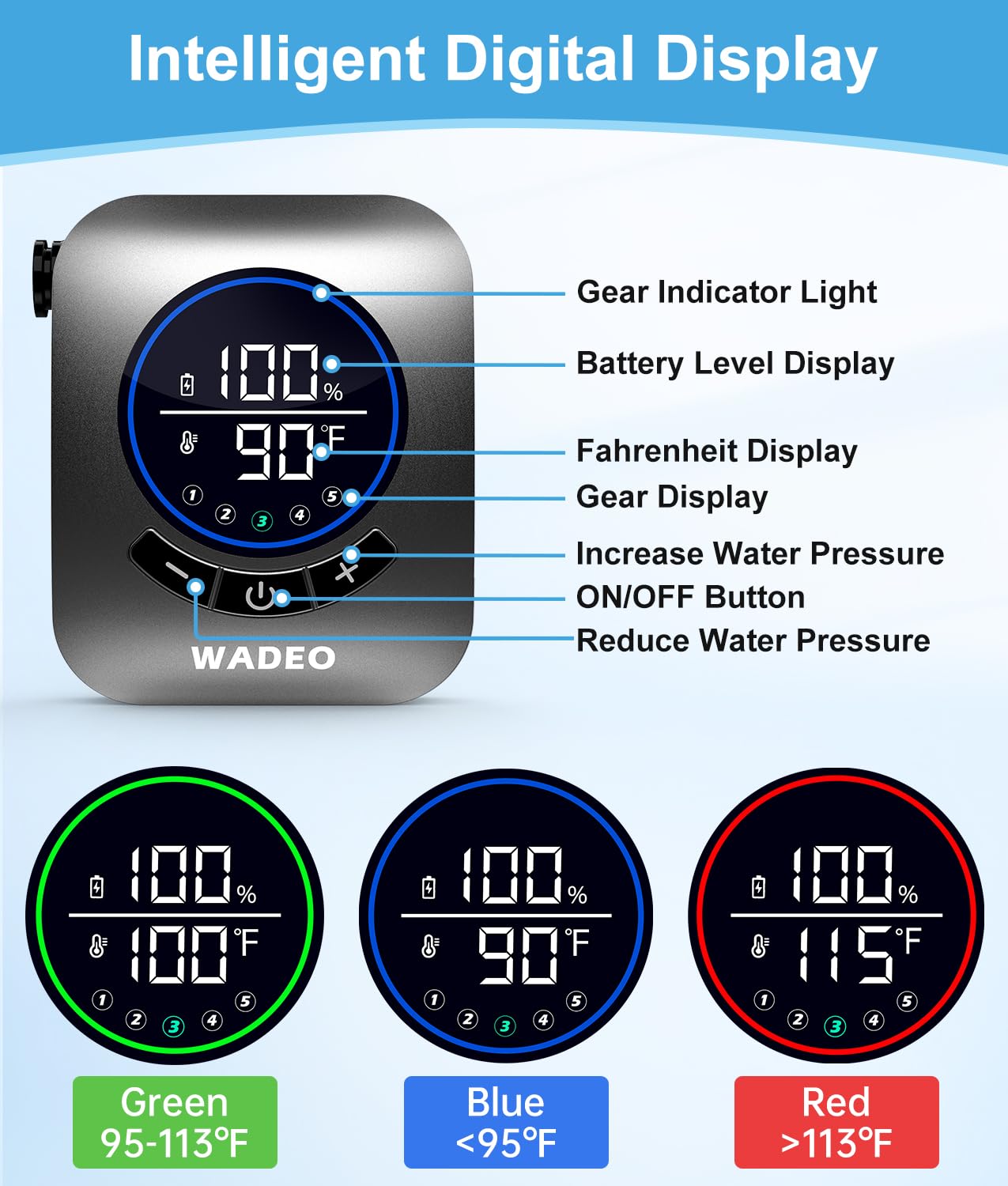 Close-up of WADEO shower head adjustable spray modes