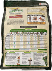 Close-up of Wagner's Songbird Banquet ingredients