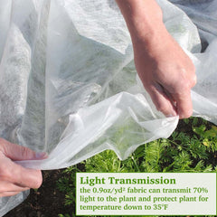 Close-up of Walwe Plant Covers texture and thickness