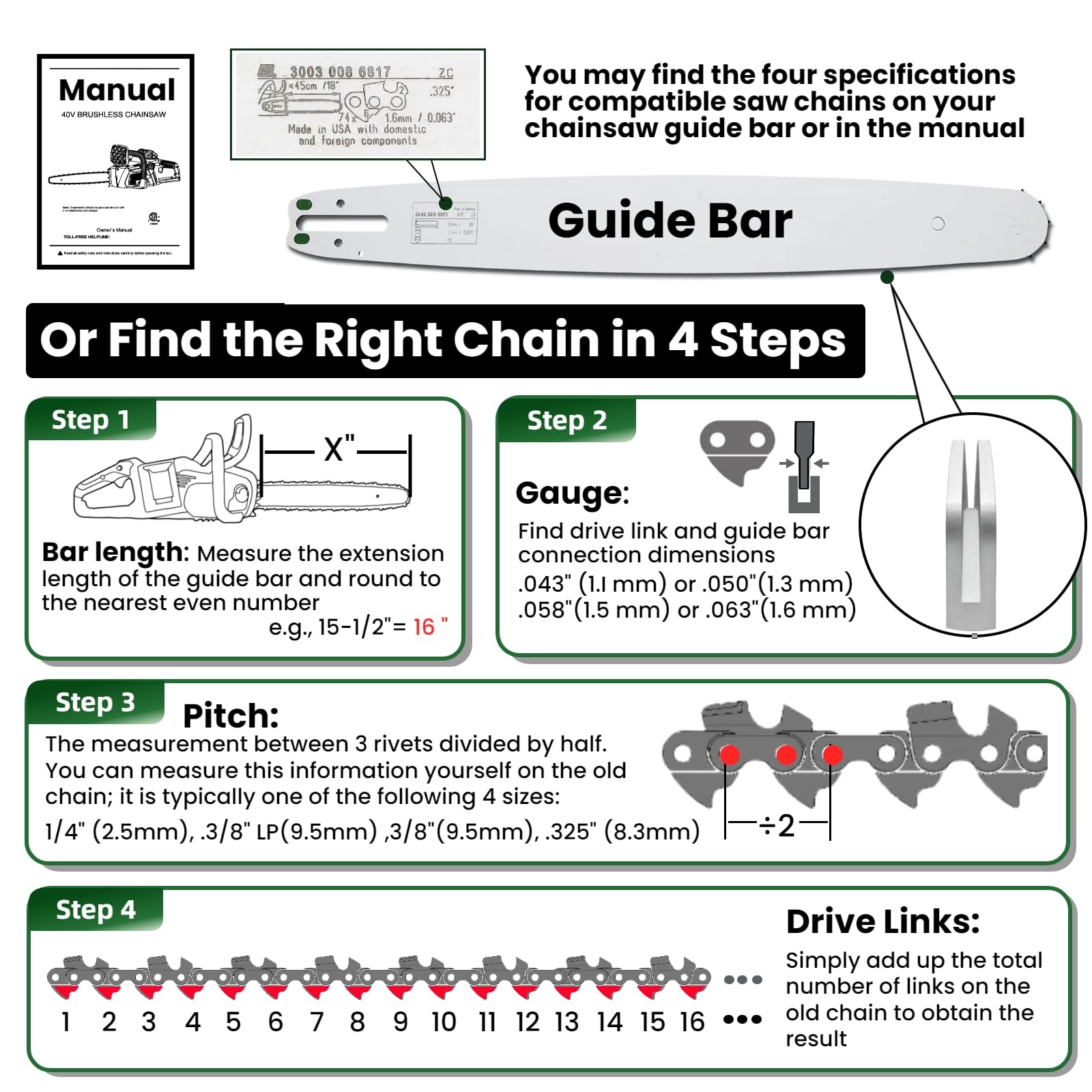 Close-up of Wangenbro 16 Inch Chainsaw Chain drive links