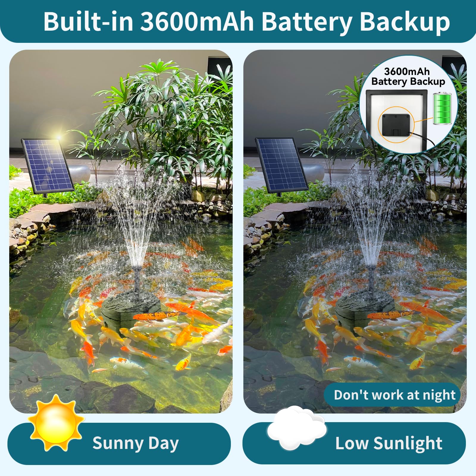 Close-up of water pump included with POPOSOAP solar pond filter