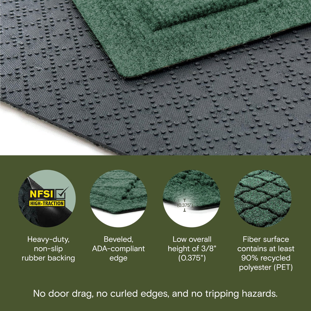 Close-up of WaterHog Cordova mat ridged design