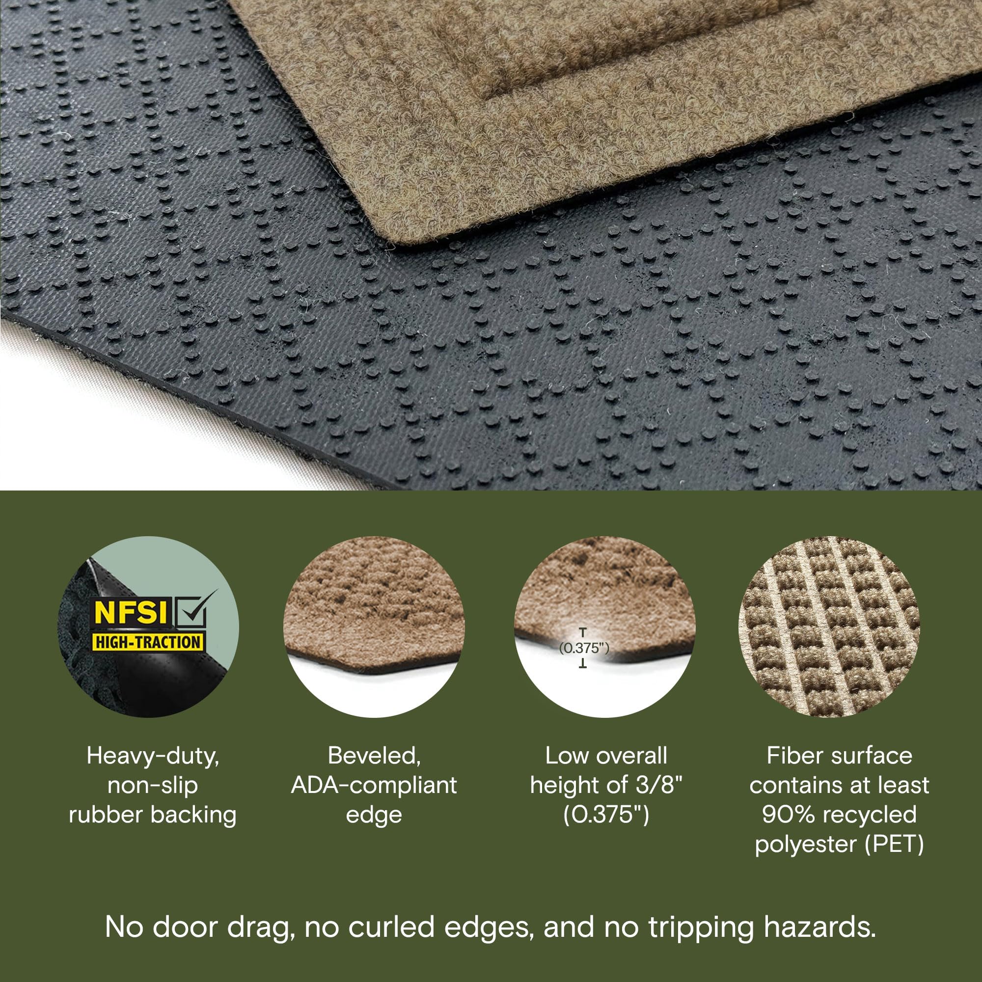 Close-up of WaterHog doormat ridged design