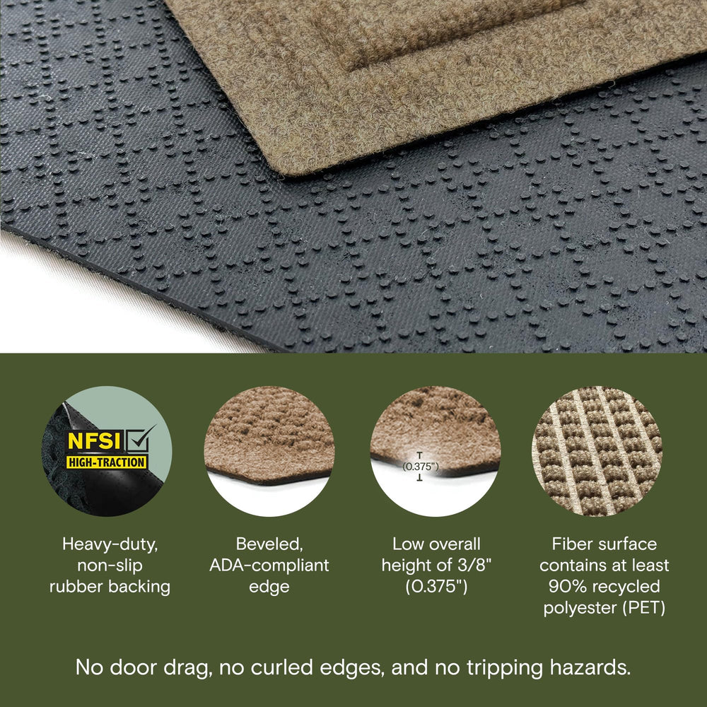 Close-up of WaterHog doormat ridged design