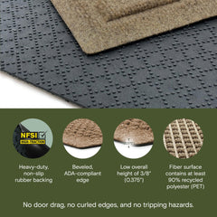 Close-up of WaterHog doormat ridged design