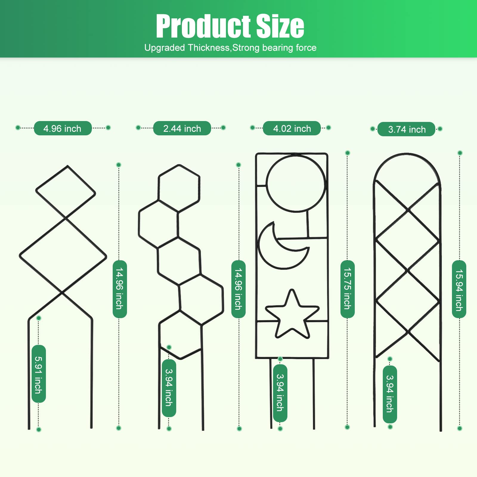 Close-up of WellSign trellis patterns and ties included