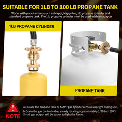 Close-up of WorkBless Propane Torch ignition mechanism