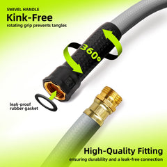 Close-up of Worth garden hose fittings