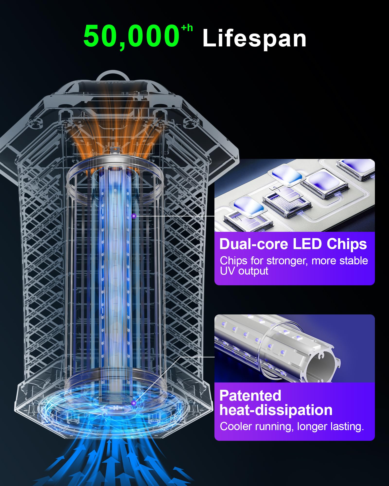 Close-up of WowCatch Bug Zapper electric grid