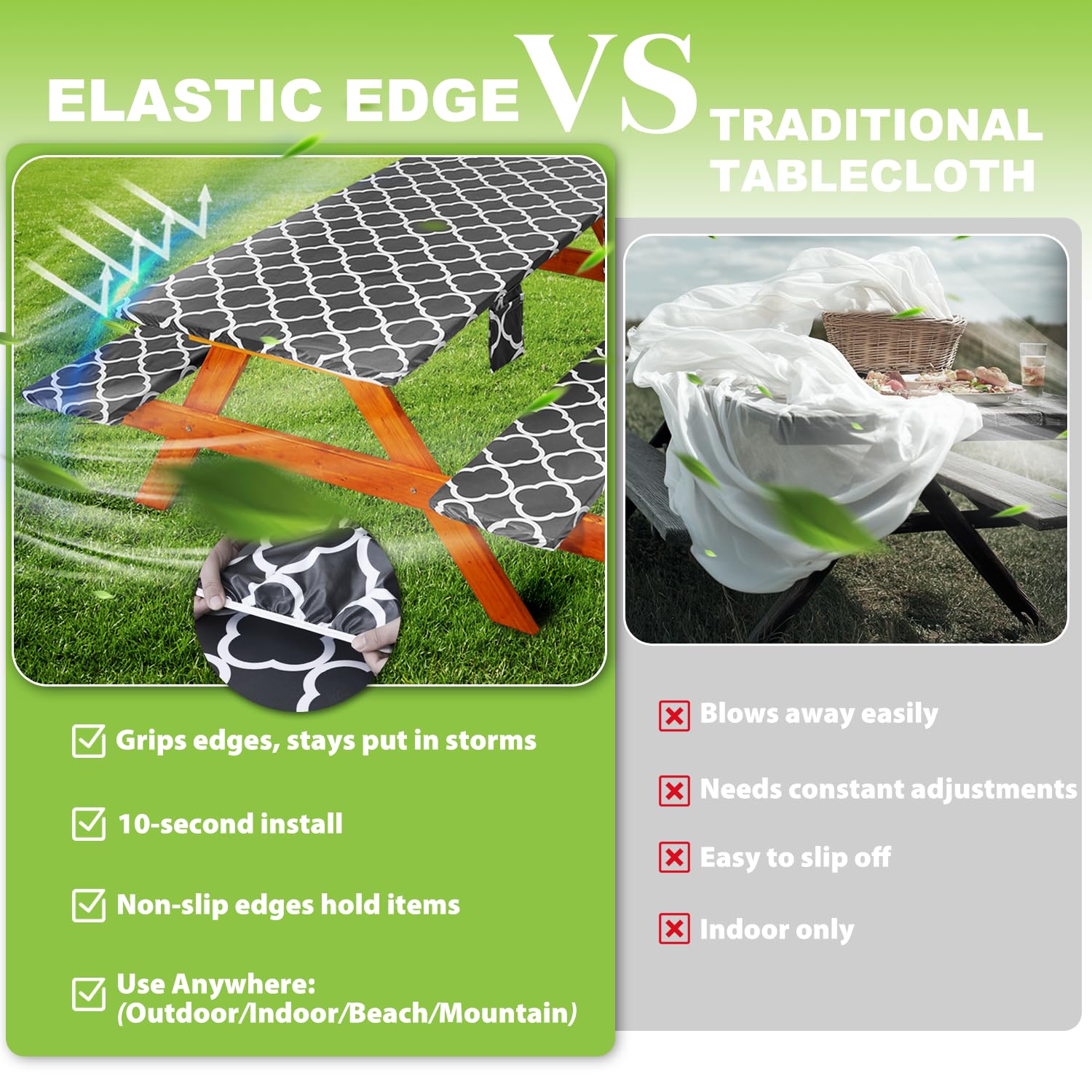 Close-up of Wrakus table cover showing elastic edge