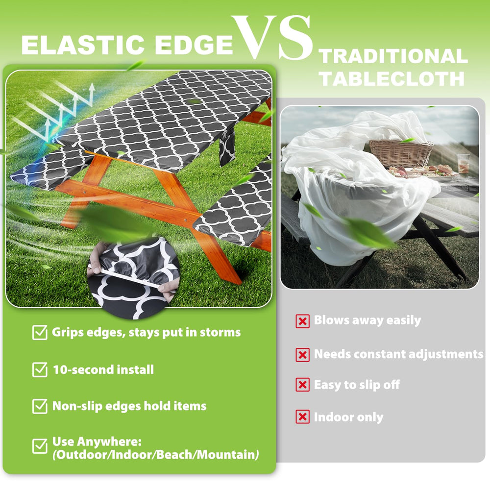 Close-up of Wrakus table cover showing elastic edge