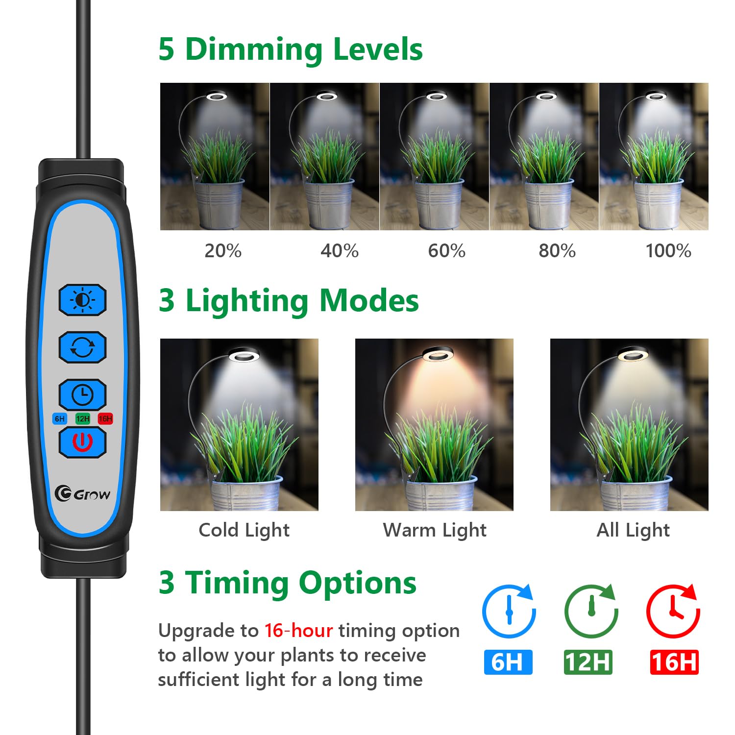 Close-up of Xuligron grow light controller