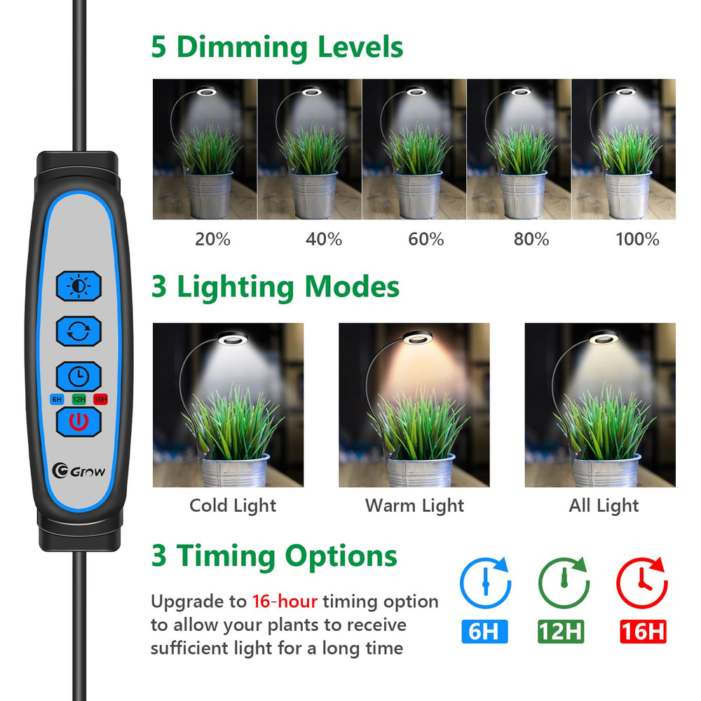 Close-up of Xuligron grow light controller