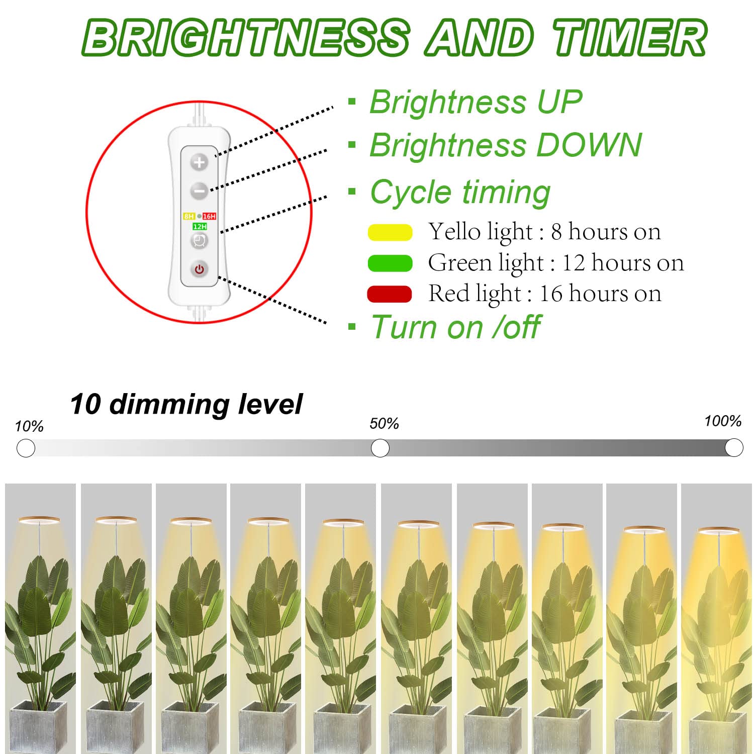 close-up of yadoker grow light LED bulbs
