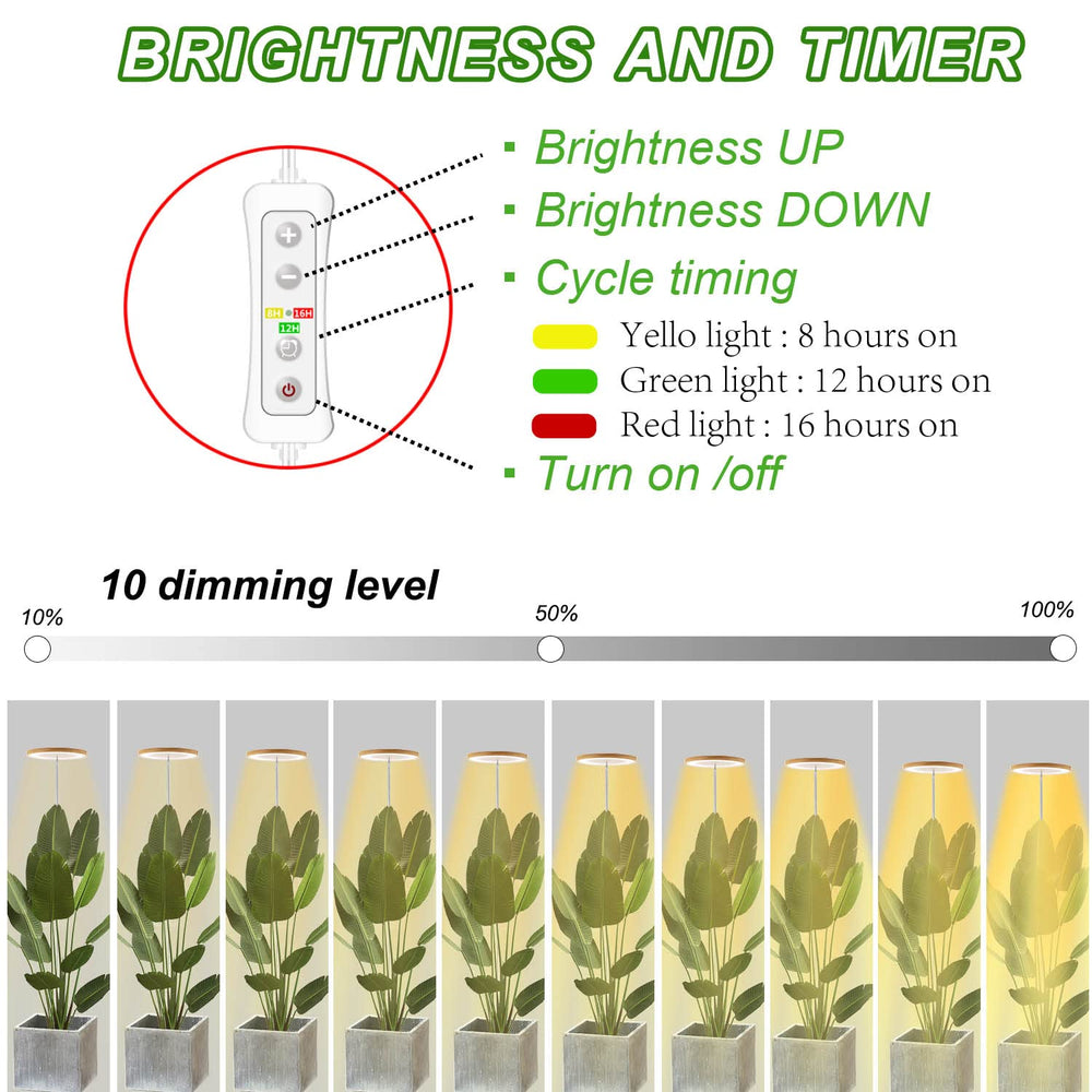close-up of yadoker grow light LED bulbs