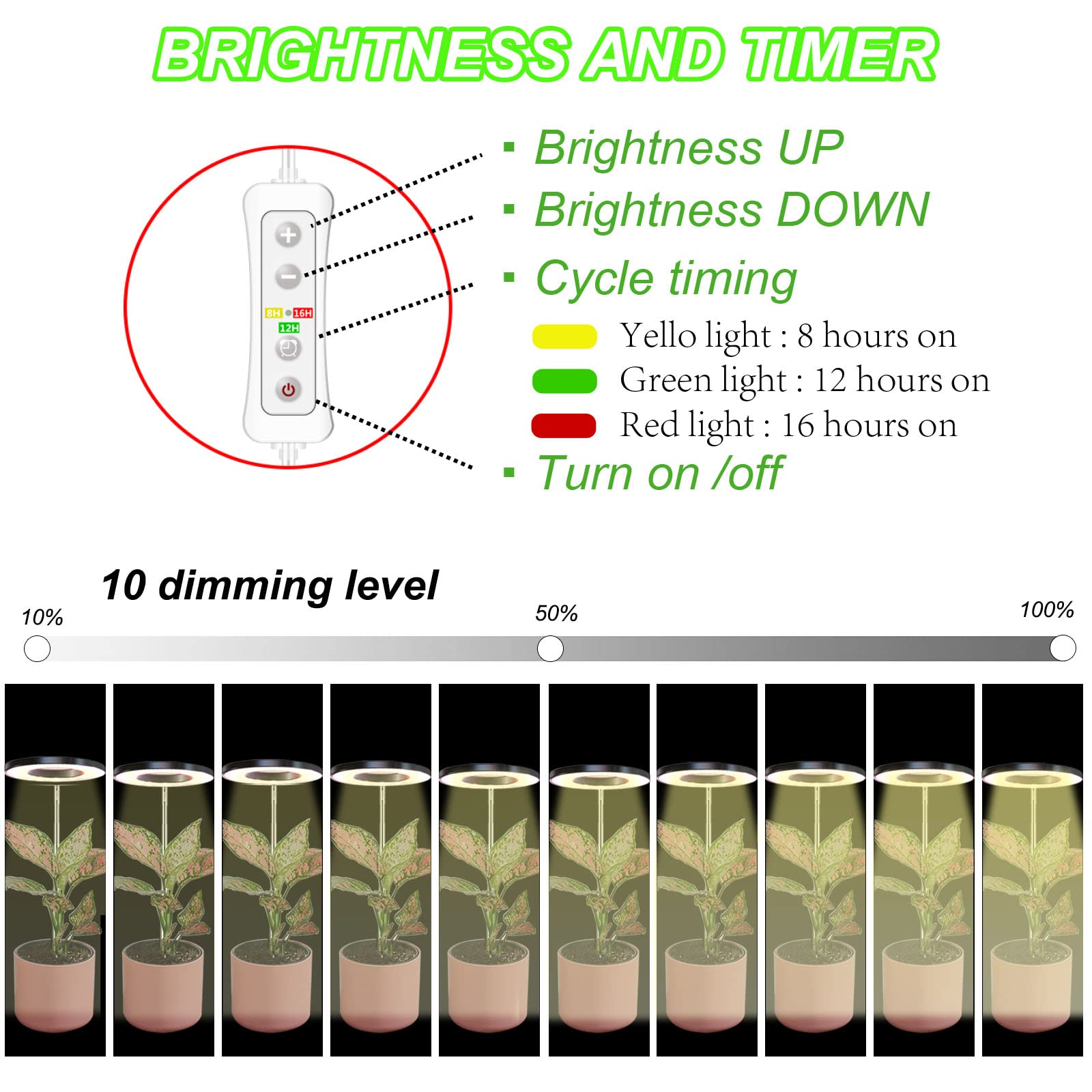 Close-up of yadoker Plant Grow Light bulb with aluminum shell