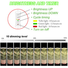 Close-up of yadoker Plant Grow Light bulb with aluminum shell