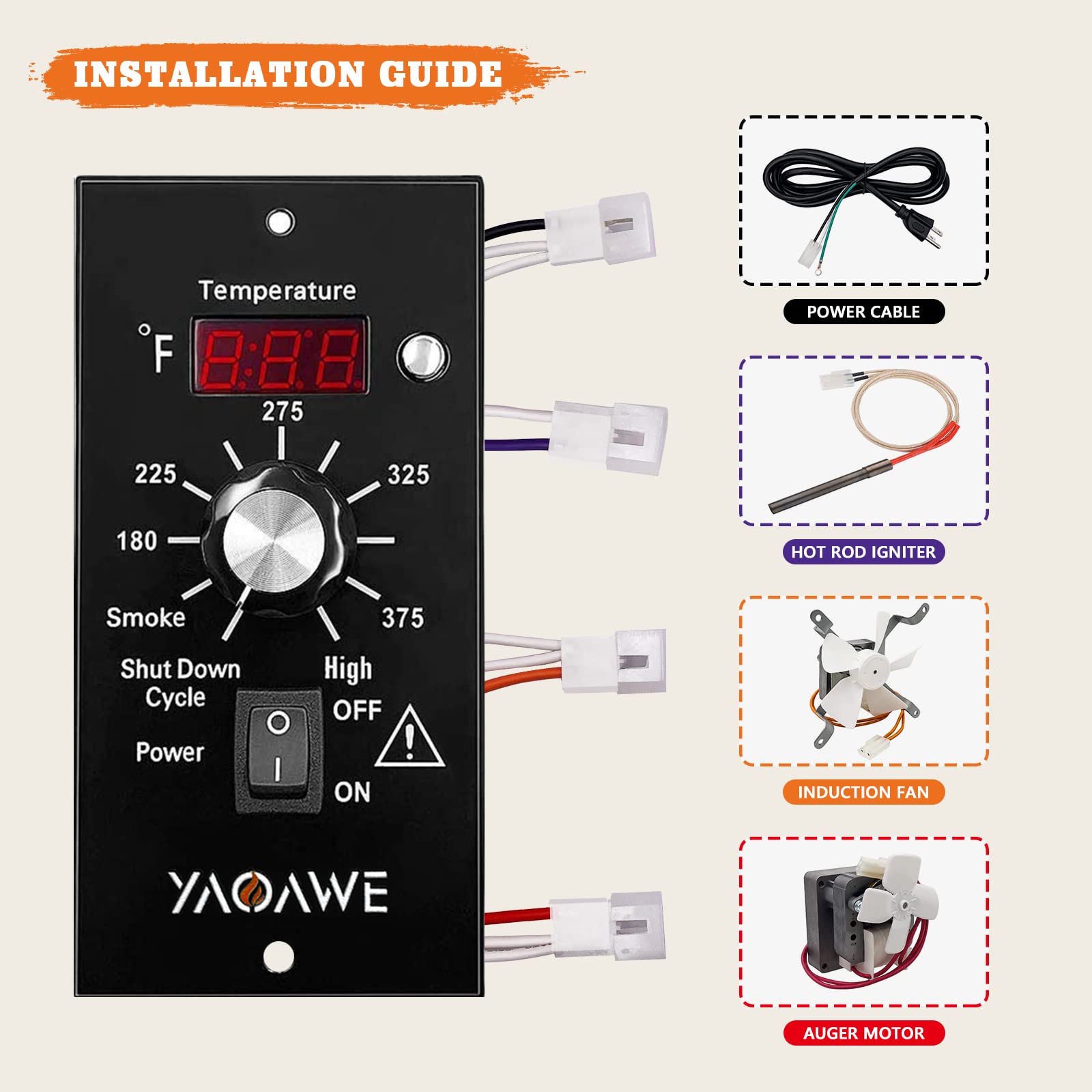 Close-up of YAOAWE thermostat control settings
