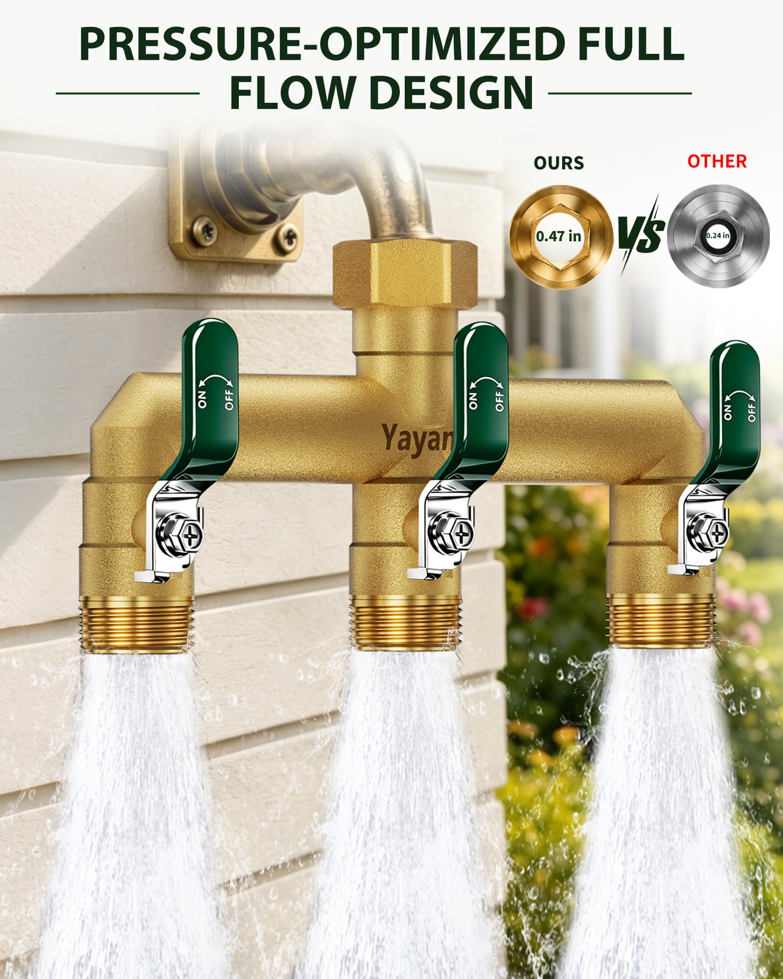 Close-up of Yayamz hose splitter's brass body