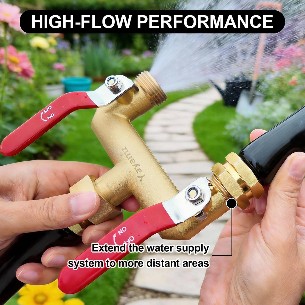 Close-up of Yayamz splitter handle and spout spacing