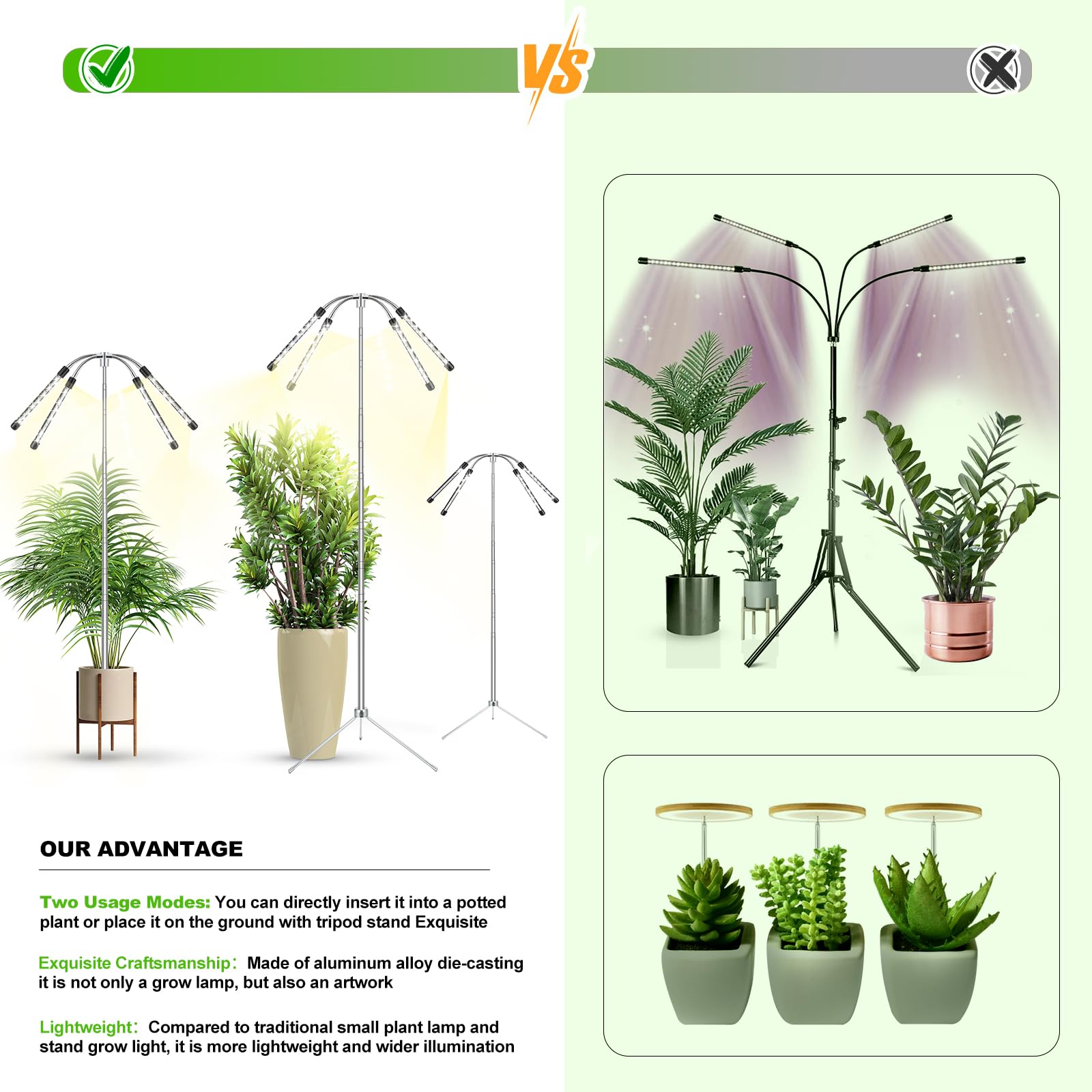 Close-up of Yiyehu Grow Light head with LED bulbs