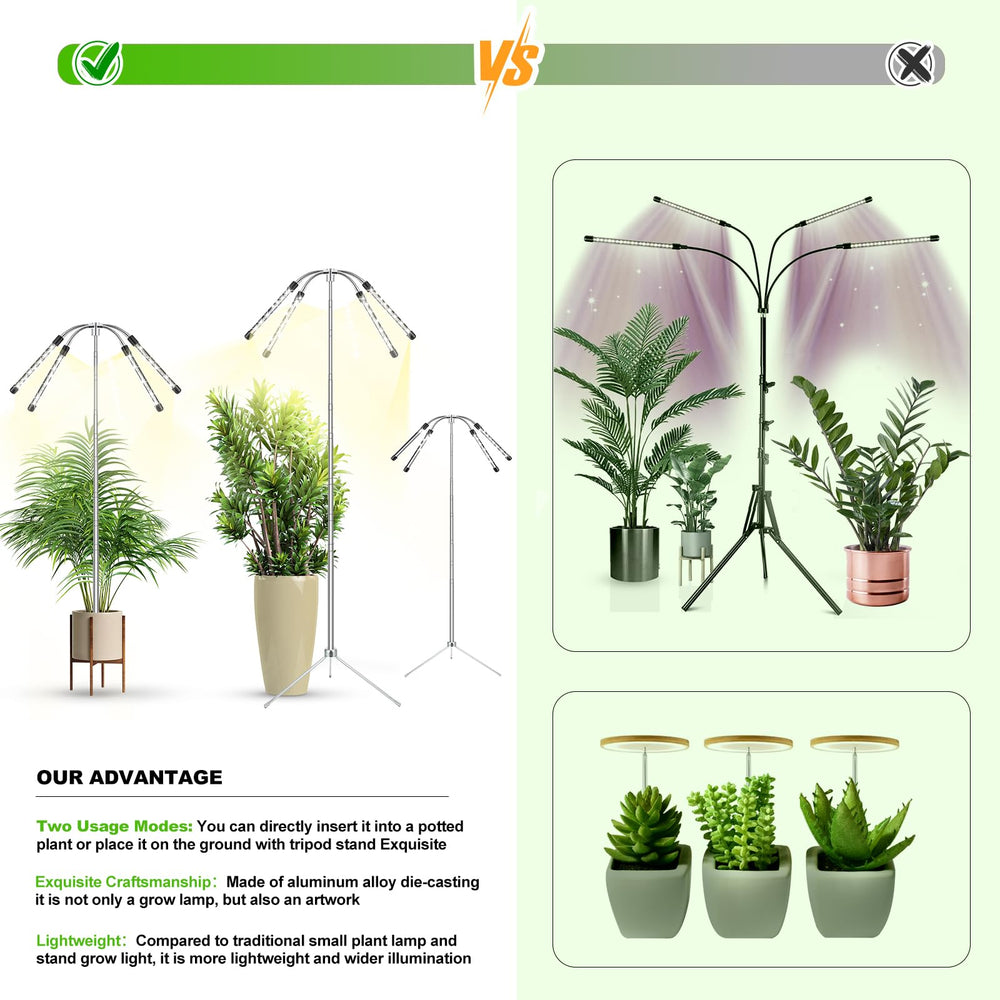 Close-up of Yiyehu Grow Light head with LED bulbs
